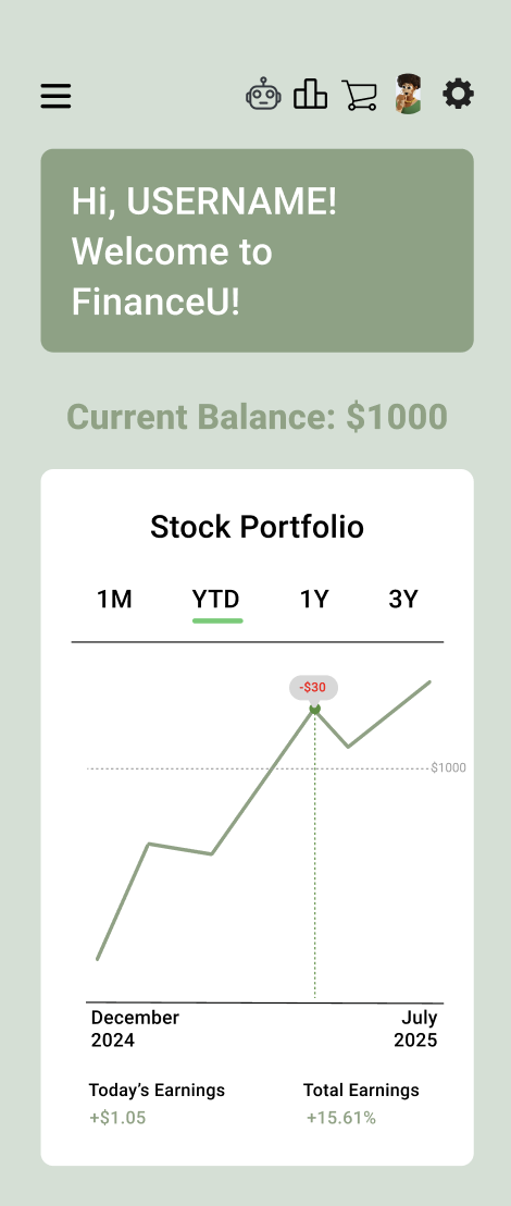 FinanceU Home Page