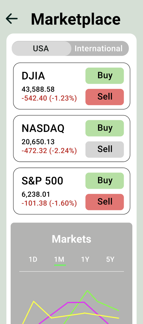 FinanceU Marketplace Page